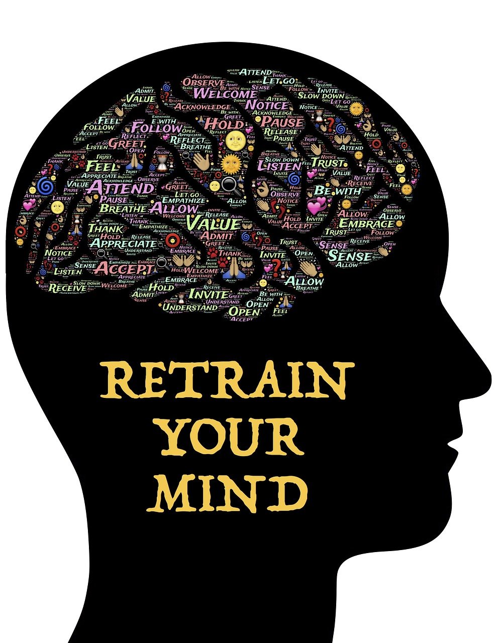 “Mind to Mind Communication”